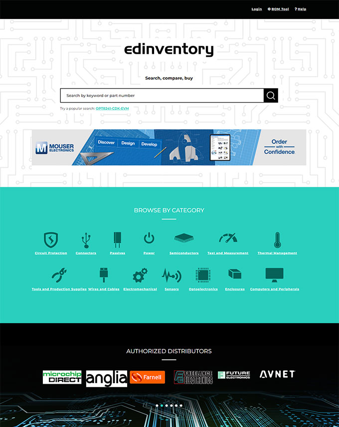 ED Inventory